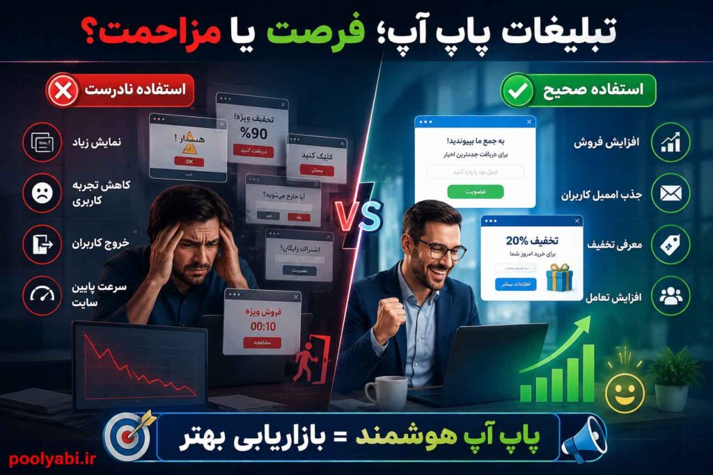 تاثیر تبلیغات پاپ آپ بر تجربه کاربری و بازاریابی دیجیتال , استفاده از پاپ آپ در کسب درآمد و تبلیغات آنلاین سایت