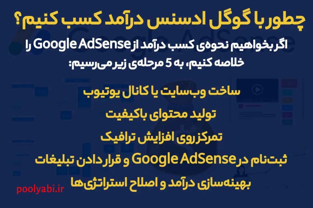 راهنمای اتصال سایت به گوگل ادسنس و فعالسازی تبلیغات آنلاین و کسب درآمد از ادسنس
