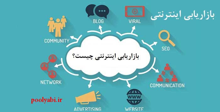 بازاریابی اینترنتی یا دیجیتال مارکتینگ Digital marketing , بازاریابی آنلاین چیست ؟