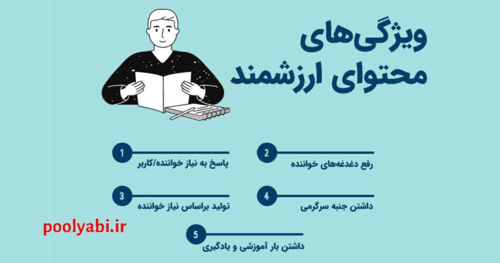 پلتفرم‌های موفق استفاده از محتوای کاربران برای درآمدزایی , روش‌های درآمدزایی اینترنتی از محتوای کاربران