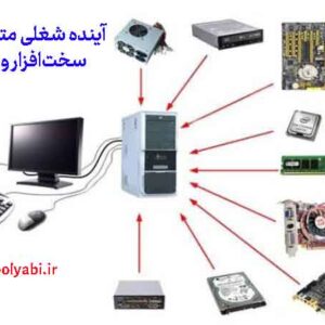 روشهای واقعی درآمدزایی از خدمات سخت افزاری و شبکه , راهاندازی شبکه کامپیوتری برای کسبوکارها و شرکتها