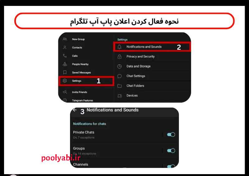 آموزش فعال کردن اعلان پاپ آپ تلگرام در اندروید , تنظیم اعلان‌های تلگرام برای مدیریت پیام‌ها