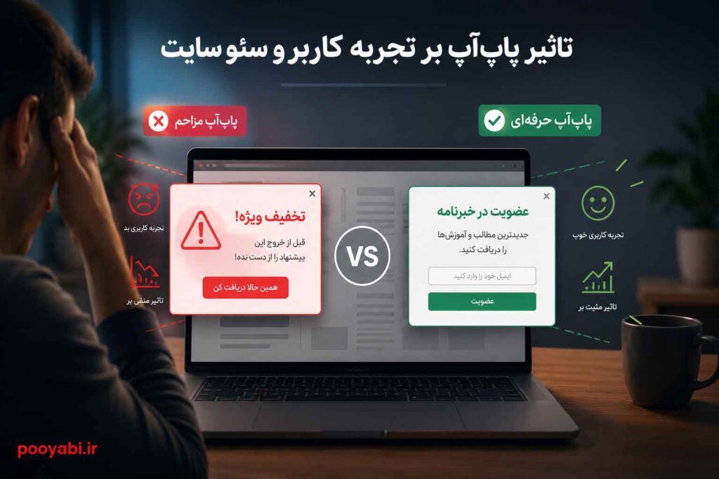 تاثیر پاپآپ در نرخ پرش و تعامل کاربران با سایت , مقایسه تجربه کاربری در سایت با پاپآپ و بدون پاپآپ