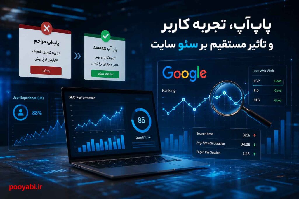 تاثیر پاپآپ بر سئو سایت و تجربه کاربری کاربران , نمایش پاپآپ در وبسایت و بررسی اثر آن بر رفتار کاربر