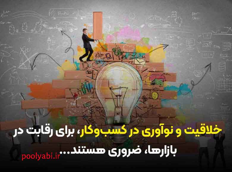 روش‌های نوآورانه برای تبدیل نیاز مشتری به فرصت درآمدی و ایده‌های جدید برای افزایش ثروت