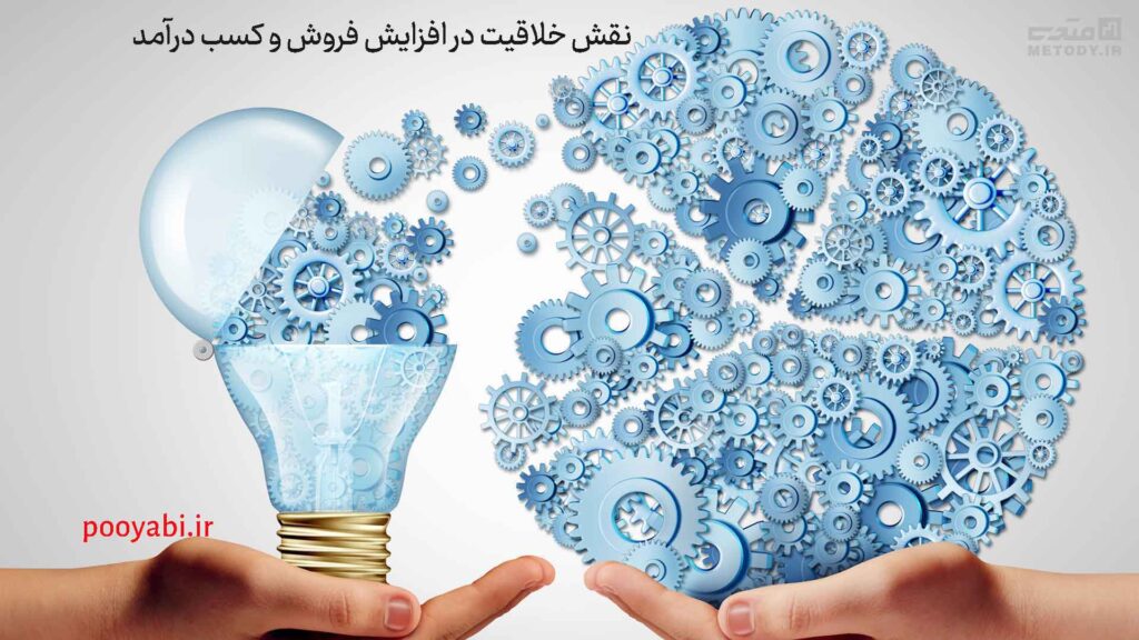 ایده‌های خلاقانه برای افزایش درآمد و جذب مشتری بیشتر