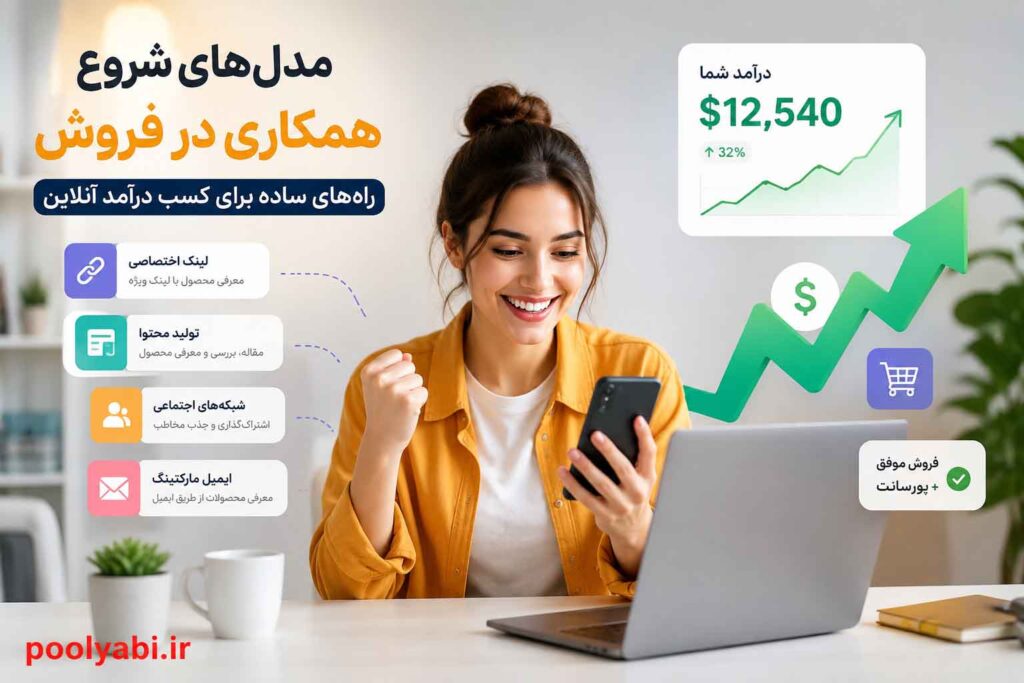 کسب درآمد از همکاری در فروش و افیلیت مارکتینگ , روش‌های کسب درآمد آنلاین با همکاری در فروش