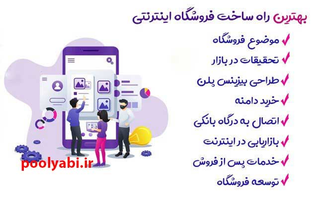 فروشگاه اینترنتی چیست؟ , انواع خدمات اینترنتی , مزایای فروشگاه آنلاین