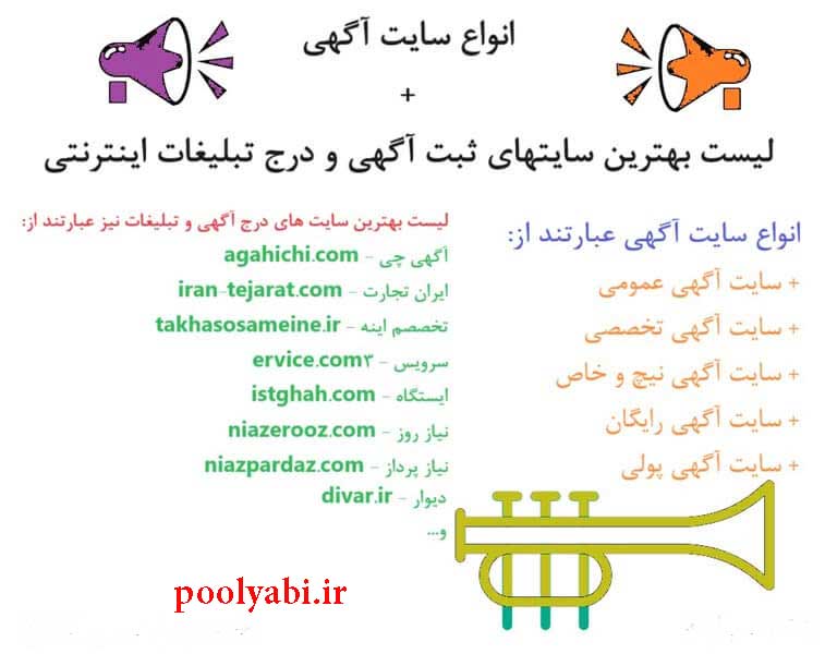 لیست سایت های درج آگهی , فهرست سایت های تبلیغاتی برای بک لینک گرفتن , اسامی وبسایت های آگهی