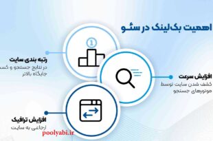 مزایای بک‌ لینک‌ها در سئو