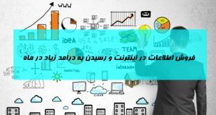 استراتژی افزایش فروش اینترنتی فایل