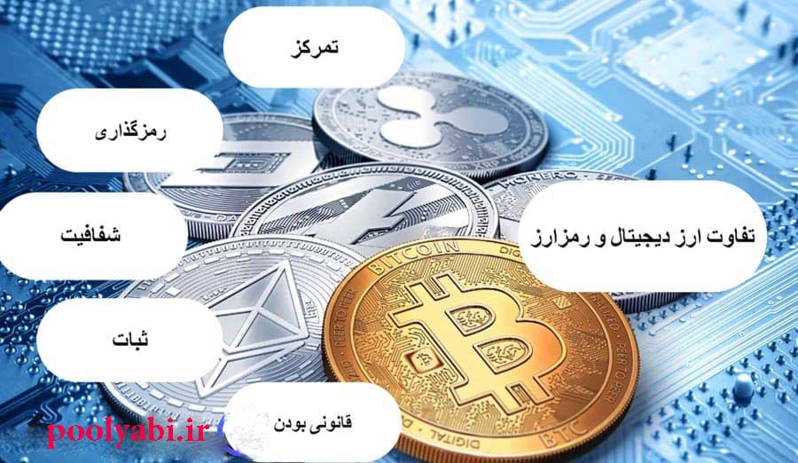 ارز دیجیتال چیست؟ معرفی کامل رمزارز یا کریپتوکارنسی , رمز ارز چیست به زبان ساده