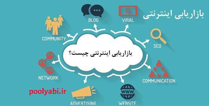 بازاریابی اینترنتی یا دیجیتال مارکتینگ Digital marketing
