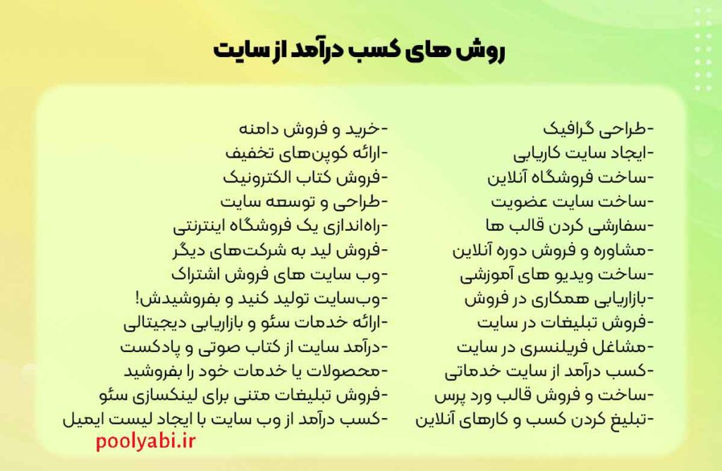 راههای کسب درآمد از وب سایت , روش های کسب درآمد میلیونی از اینترنت , کسب درآمد آنلاین در خانه بدون سرمایه