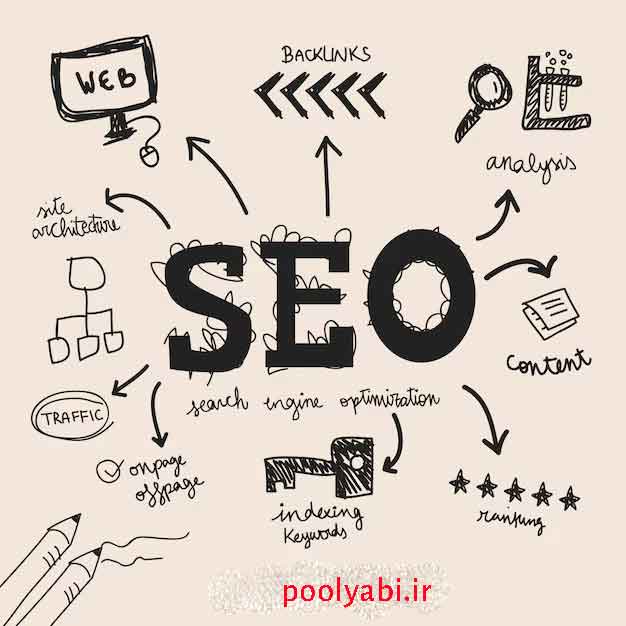 واژه نامه های تخصصی سئو seo , آشنایی با لغت نامه سئو و اصطلاحات سئو و واژه نامه سئو