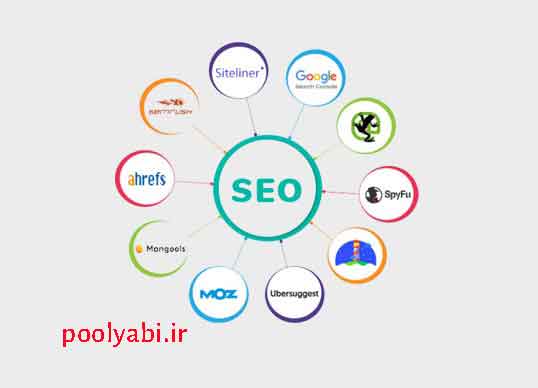 کلمات و مفاهیم مهم سئو seo , اصطلاحات سئو که باید بدانید – 43 اصطلاح تخصصی بهینه سازی سایت