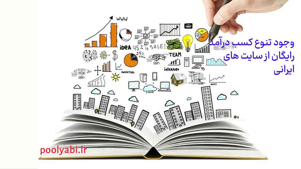 فهرست بهترین سایت های پولساز و کسب درآمد اینترنتی ایرانی , شناخت راه های کسب درآمد رایگان در ایران