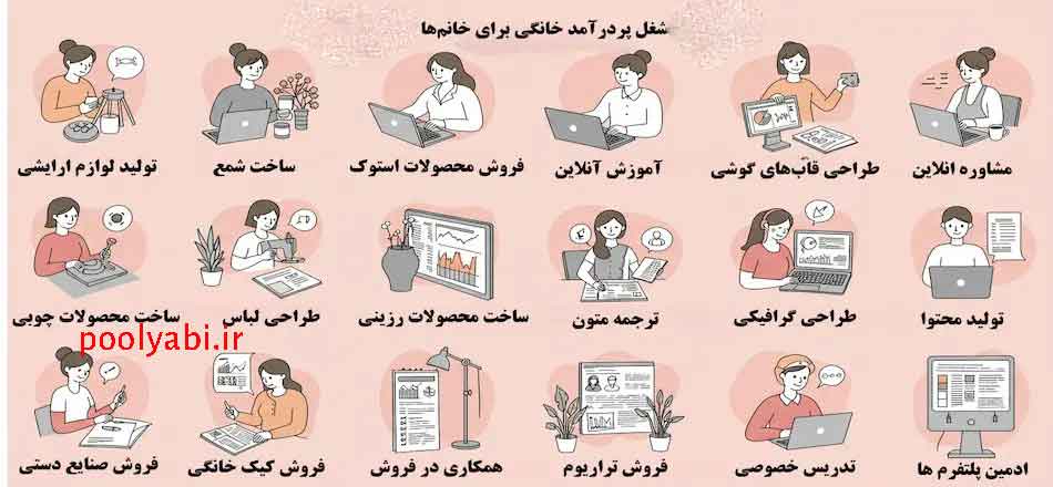 مشاغل خانگی پردرآمد برای زنان , معرفی 56 شغل خانگی پولساز و کسب درآمد خانگی