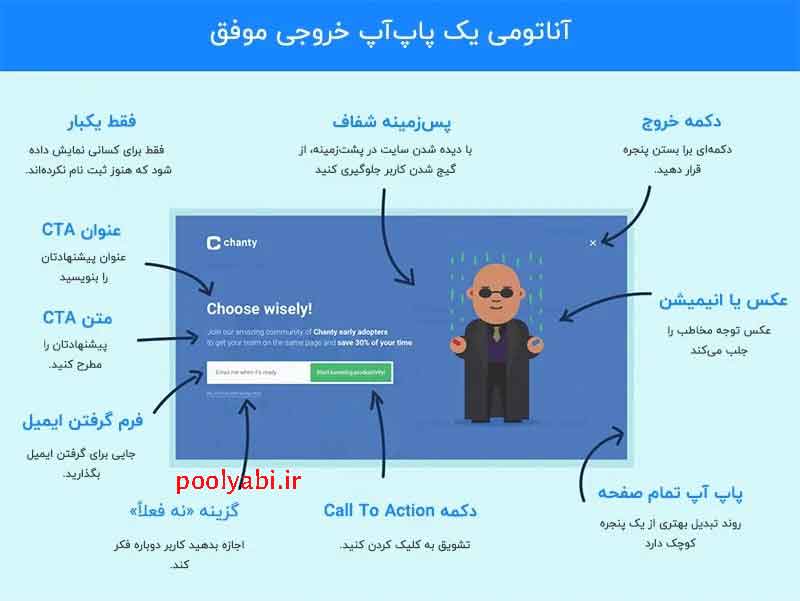 ساختار تبلیغات پاپ آپ خوب و موفق , بهترین نوع تبلیغات پاپ آپ Pop-up , تکنیک طلایی در استفاده از پاپ آپ