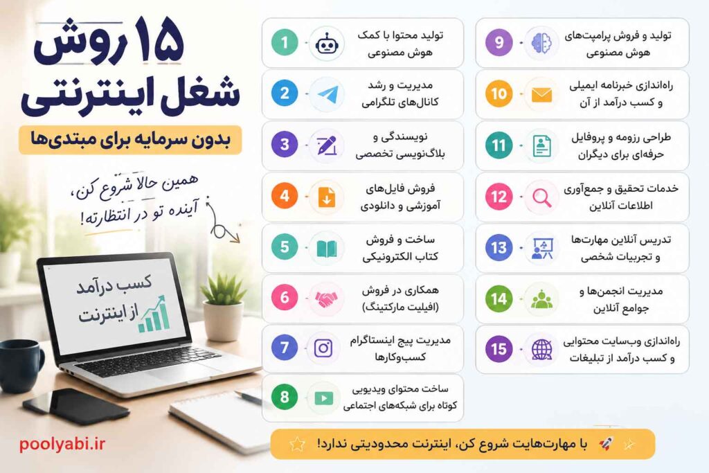 شغل اینترنتی بدون سرمایه برای مبتدیها در خانه , کار اینترنتی ساده برای شروع درآمد آنلاین , روشهای واقعی کسب درآمد از اینترنت بدون سرمایه