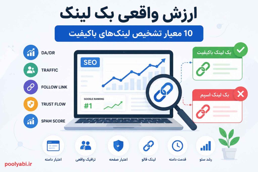 آموزش تشخیص ارزش واقعی بک لینک و معیارهای مهم سئو , بررسی بک لینک باکیفیت و تاثیر آن در رتبه گوگل