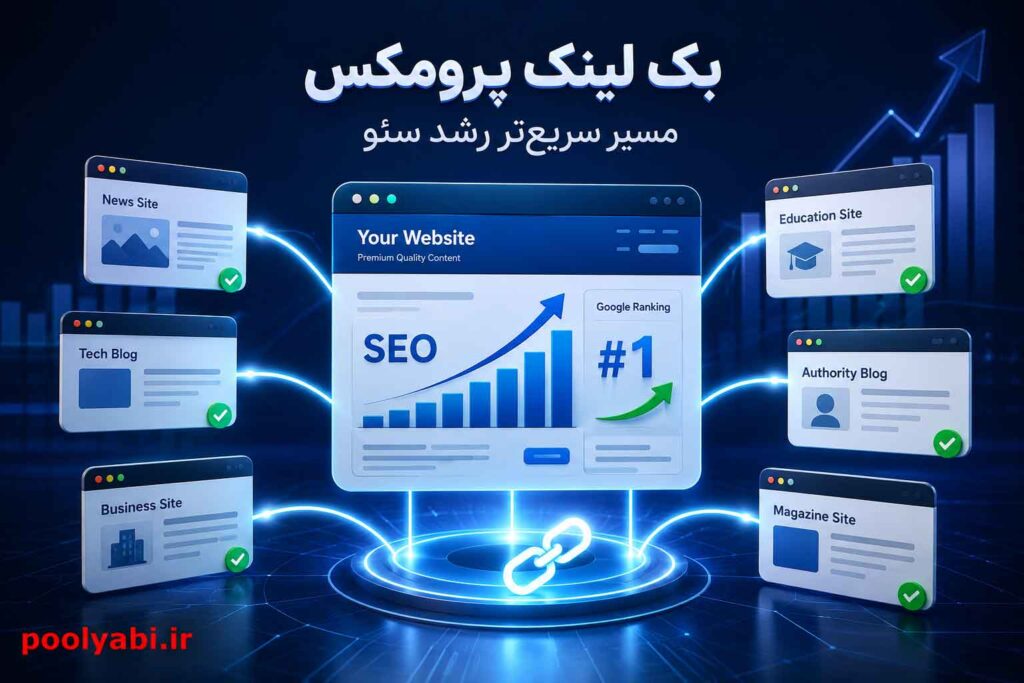 لینک سازی زودبازده و راحت با بک لینک پرومکس برای افزایش رتبه سایت در گوگل