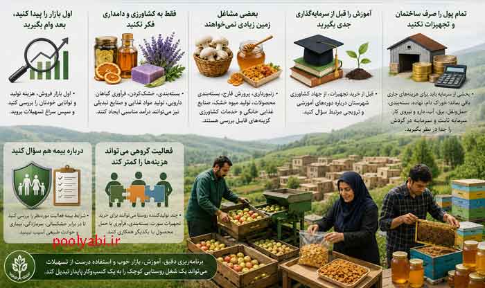 کسب درآمد در روستا با فرآوری محصولات کشاورزی و مشاغل پردرآمد در روستا با سرمایه کم