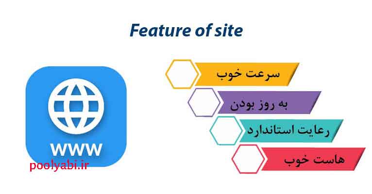 مسیر جذب مشتری از طریق سایت , نقش سئو در افزایش درآمد سایت