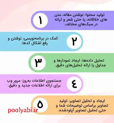 آموزش استفاده از هوش مصنوعی برای نگارش و ویرایش مقالههای کاربردی